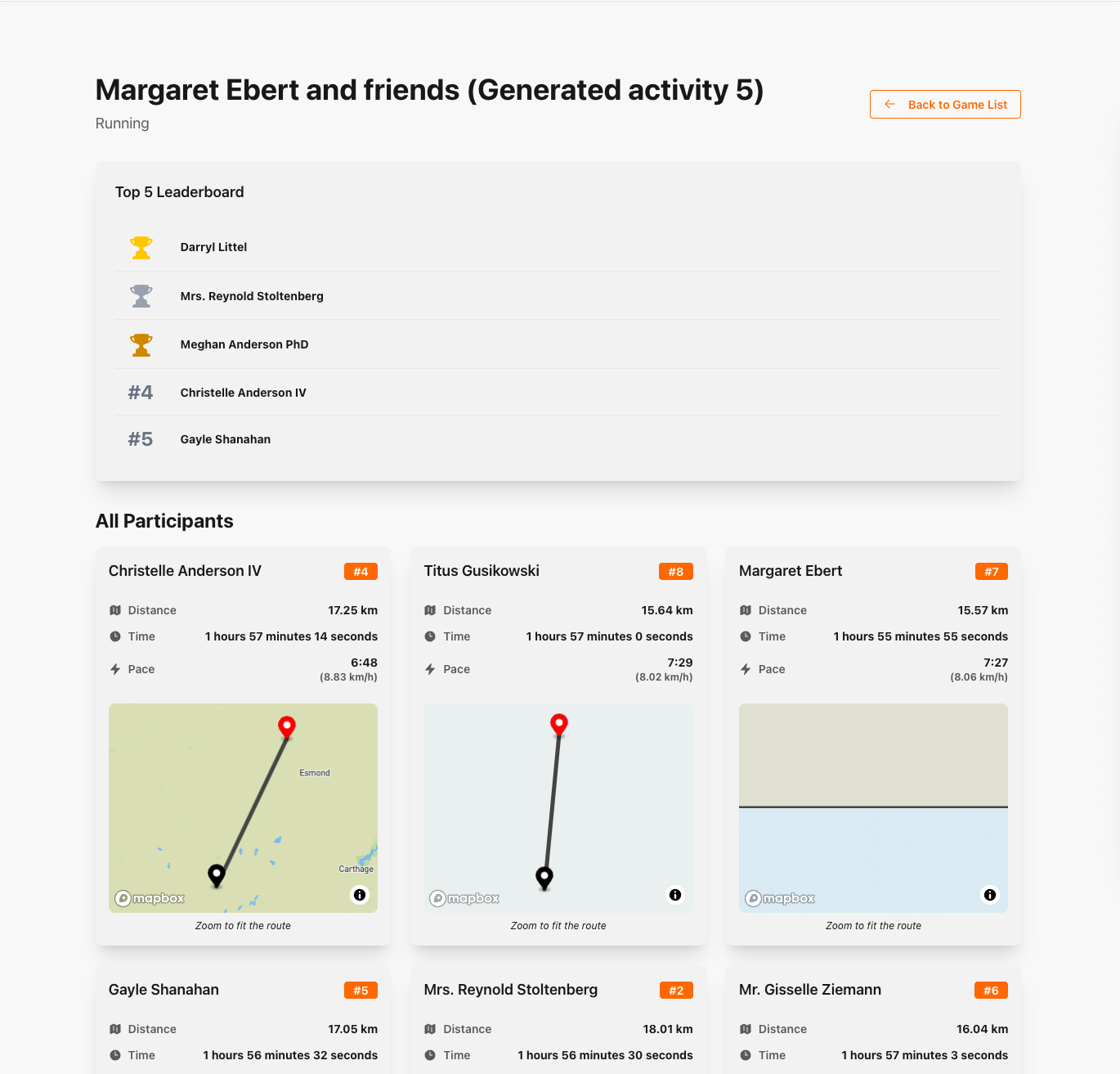 History Group Dashboard